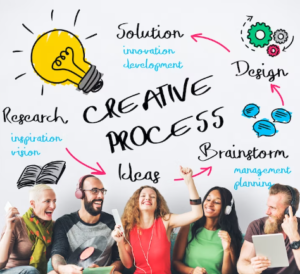 Pensamento fora da caixa: estratégias para promover a inovação