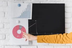Imagem ilustrativa de Análise de Dados para Tomar Decisões Estratégicas, mostrando gráficos e uma mão apontando para dados em uma apresentação